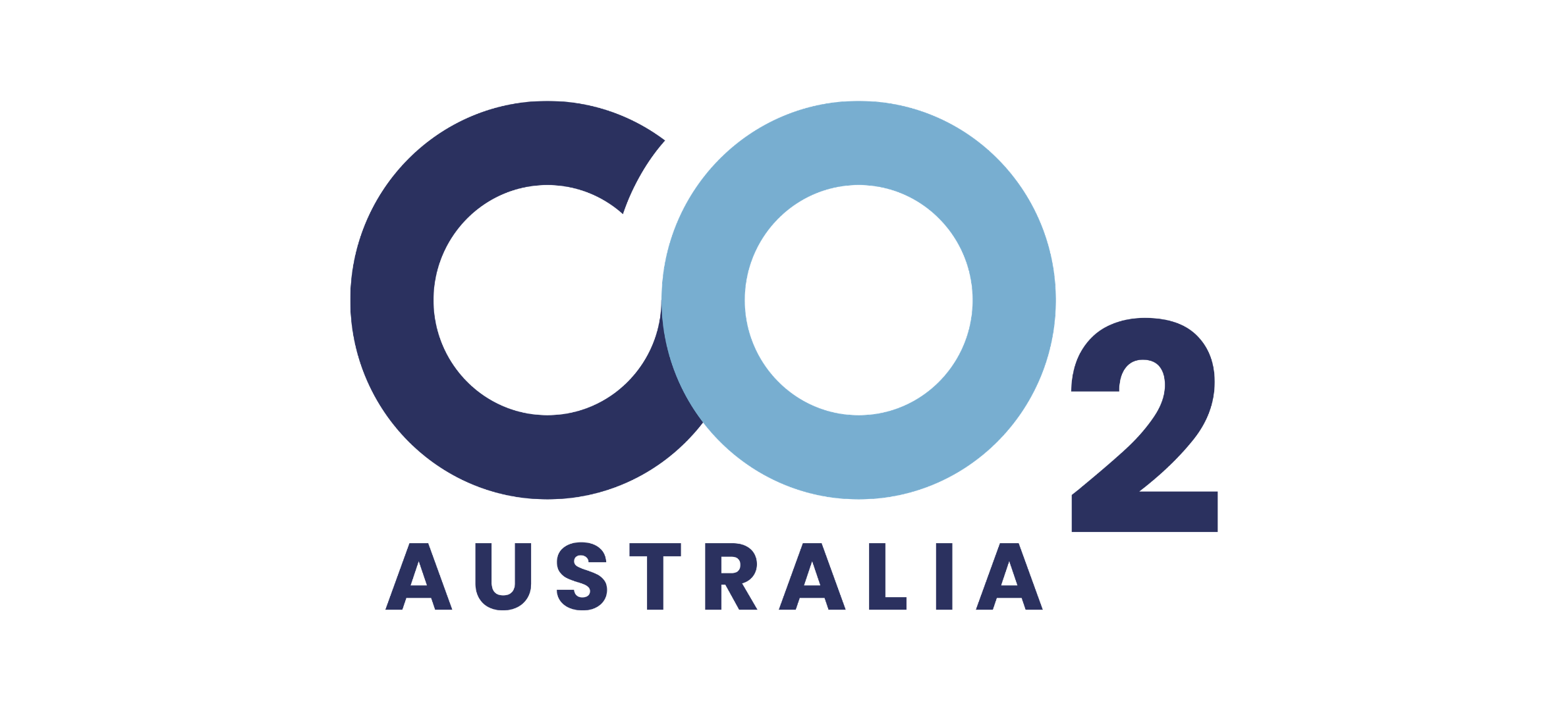 CO2 Australia